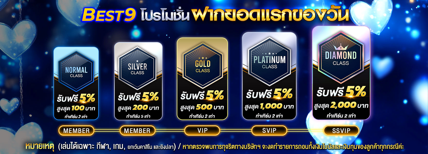 โปรโมชั่นยอดฝากแรกของวัน5% ทุกระดับ ปีใหม่
